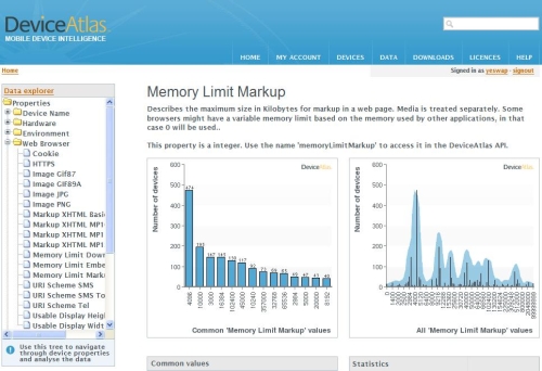 Data Explorer Data Tab