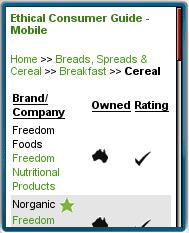 Ethical Consumer Guide Mobile 