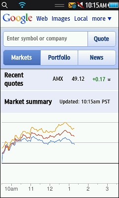 Google  Finance - Markets Tab 