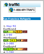  Traffic.com Image 