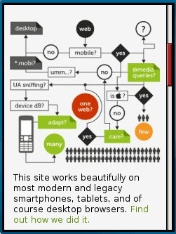 yiibu in Opera Mini