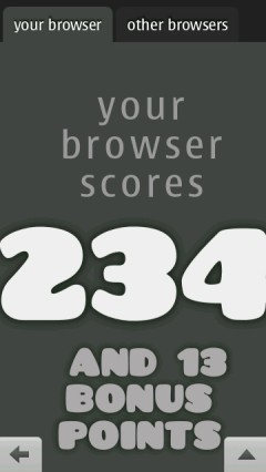 Opera Mobile 11(Symbian) HTML5Test.com Score