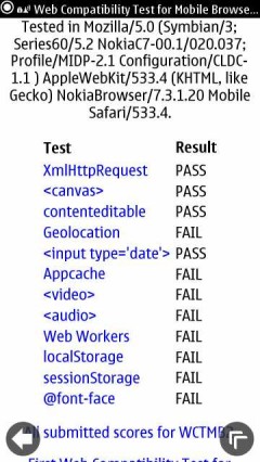 T-Mobile Astound Browser - W3C HTML5 Test detailed results.